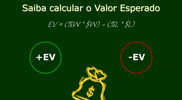 Como calcular o EV no Poker